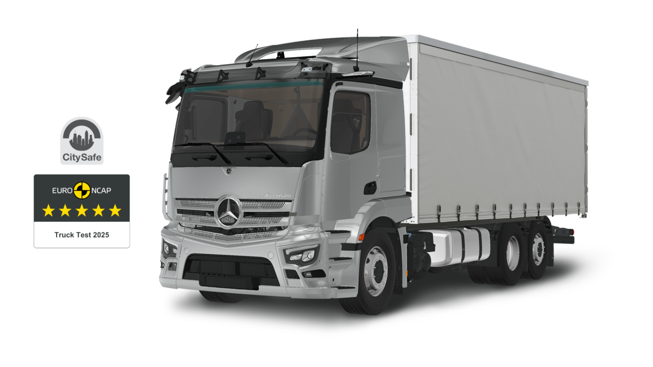 Actros